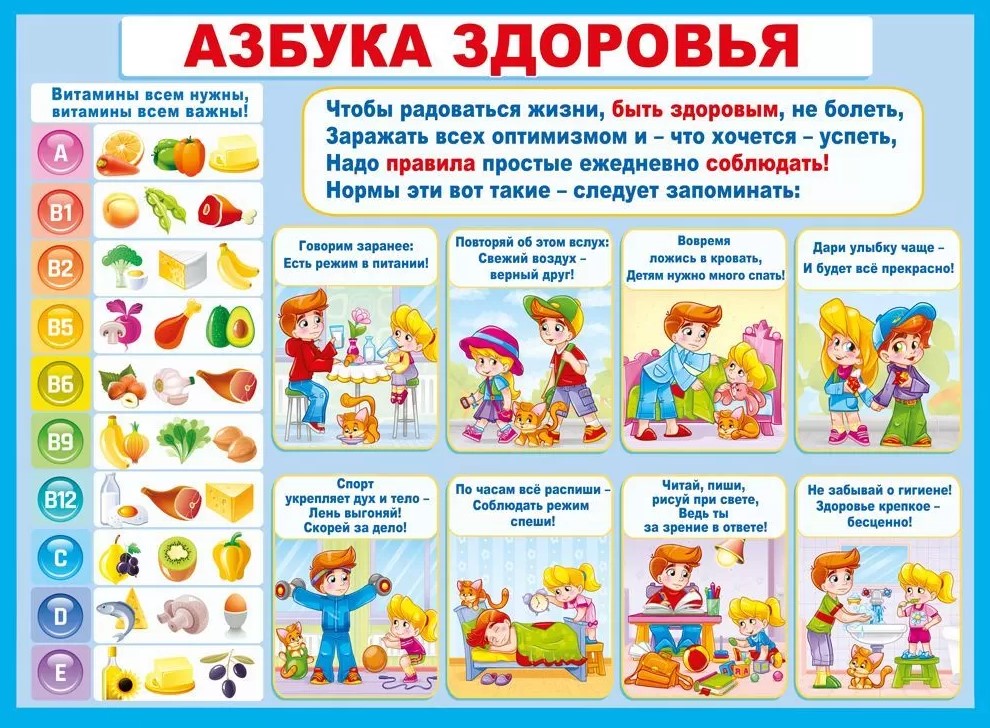 Плакат 'Азбука здоровья', 071.622